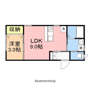 K・M HOUSE【Ⅰ-Ⅲ号室】の間取り