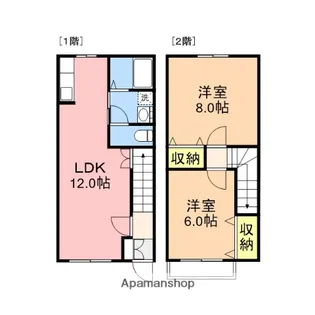 グランディール【B-2号室】の間取り