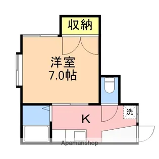 メリーハウス天神尾【1階】の間取り