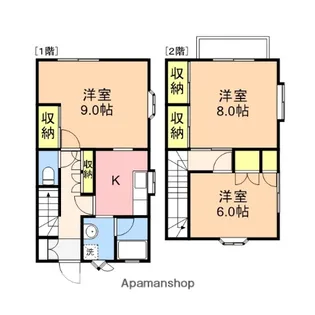 コンフォートサツキ【Cー2号室】の間取り