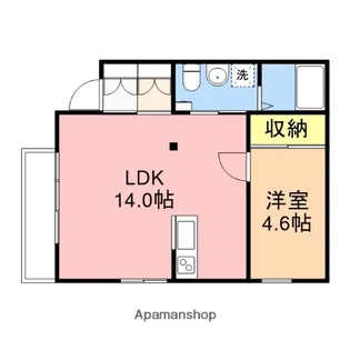 さくらハウス【1-2号室】の間取り