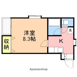 コージィパレス【105号室】の間取り