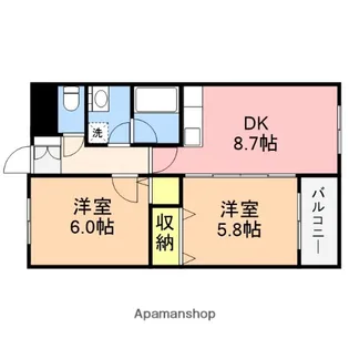 ヴィラ城所【2階】の間取り