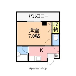 鈴木ビル【2階】の間取り