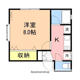サンセベリアB【2階】の間取り