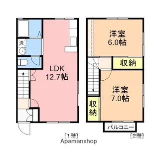 パークハイツA・B【A-6号室】の間取り