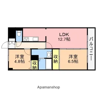 リバーサイド25【303号室】の間取り
