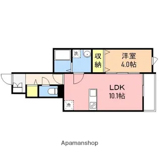 ボッティ【103号室】の間取り