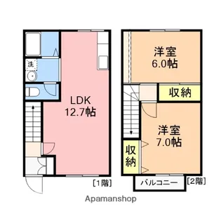 パークハイツC【C-7号室】の間取り