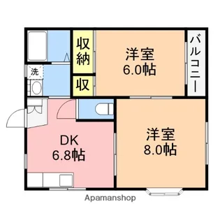 サンジュネス【2階】の間取り