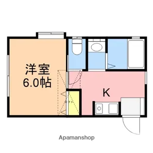 FIRST HOUSE【201号室】の間取り
