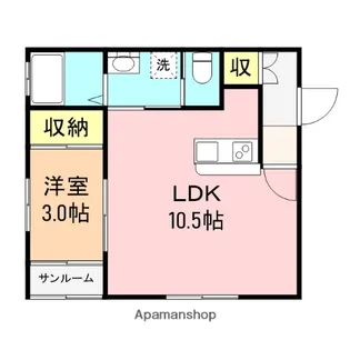 ビレッジアウル【101号室】の間取り