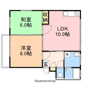 ファミール東本町B【1階】の間取り