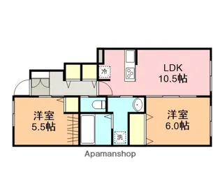 アレンデール【1階】の間取り