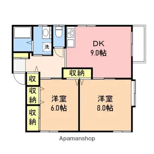 第3コーポ茅野【202号室】の間取り