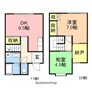 メゾンドヌマ【1号室】の間取り