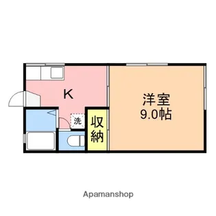 交詢ハイツB【2階】の間取り