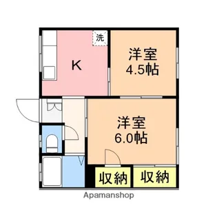 シティハイムメルヘン【2階】の間取り