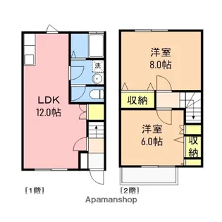 フェアリー詩季【1階】の間取り