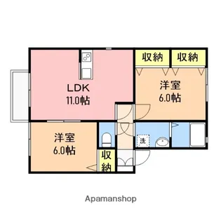 ロイヤルヒルズC棟【2階】の間取り