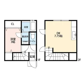サン・フレンドヌッタリ【1階】の間取り