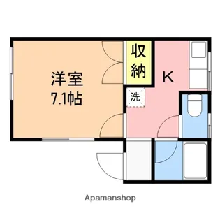 スウィートソフィア【1階】の間取り