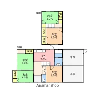 新潟県新潟市北区白新町4丁目【一戸建】の間取り
