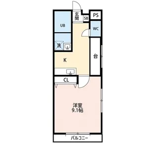 フラット東中通【201号室】の間取り