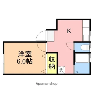 メゾンサウスB【1階】の間取り