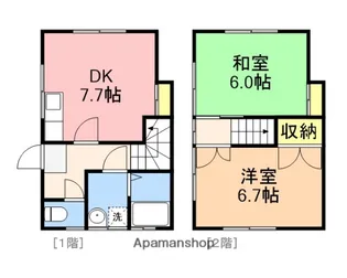 コーポ石川【1階】の間取り