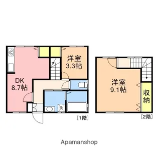 新潟県新潟市中央区南万代町【一戸建】の間取り