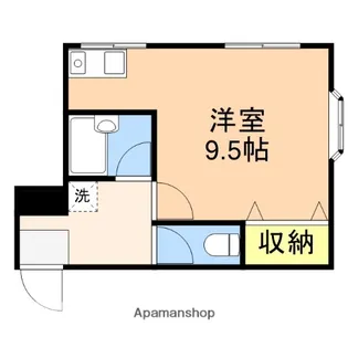 三社通りハーモニーハウス【201号室】の間取り