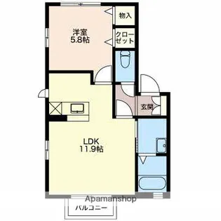 シャーメゾン高田 D【2階】の間取り