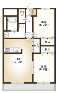プランドール鴨島【2階】の間取り