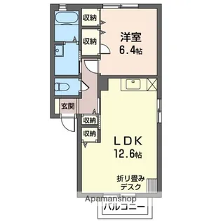 グリーンパレスC【2階】の間取り