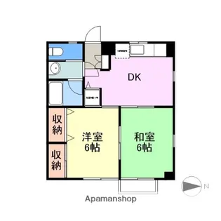 ハイツリバーサイド【201号室】の間取り