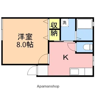 萌木野【202号室】の間取り