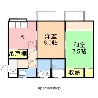 レジデンス・ナカジマA棟【203号室】の間取り