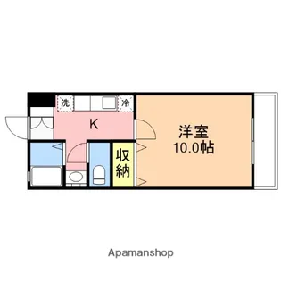 KOKOMO I【1階】の間取り