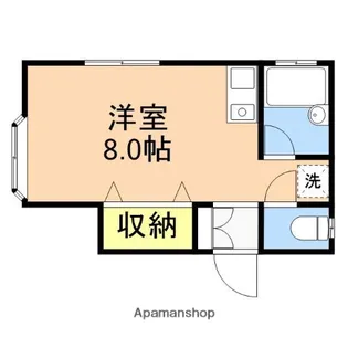 エメラルパークⅢ【2-D号室】の間取り