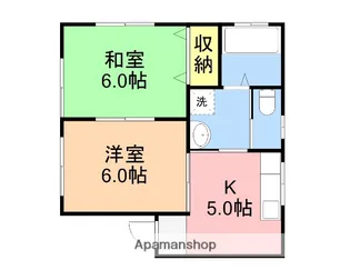 ニート青山【2号室】の間取り