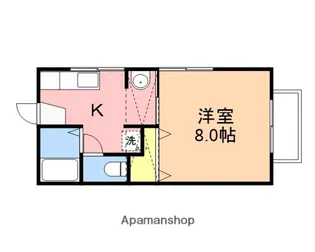 フレッシュ南台【2階】の間取り