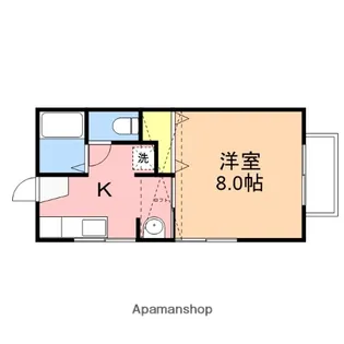 フレッシュ南台【1階】の間取り