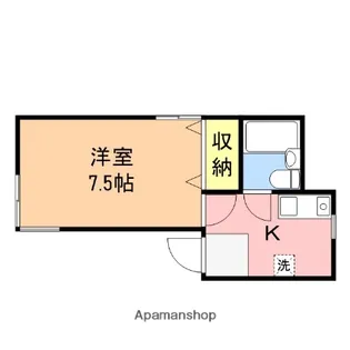 アーバンヒルズ【202号室】の間取り