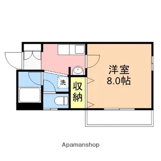フェアリー【205号室】の間取り