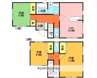 新潟県新潟市西区青山3丁目【一戸建】の間取り