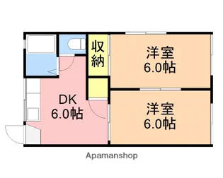 スカイハイツ【2階】の間取り