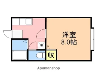 ジュネスⅦ【2階】の間取り