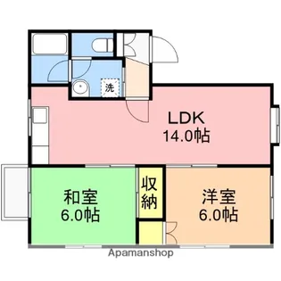 セトルときめき【2階】の間取り