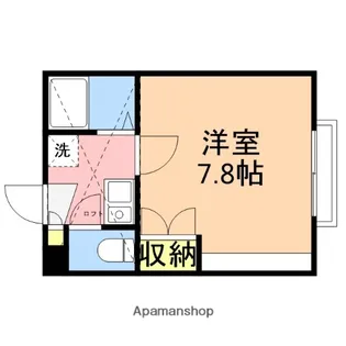 アップフロント坂井東Ⅱ【8号室】の間取り